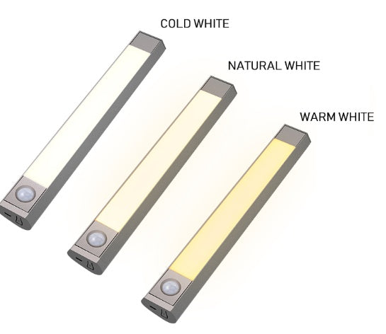 Rechargeable Motion Sensor Cabinet Light – close-up