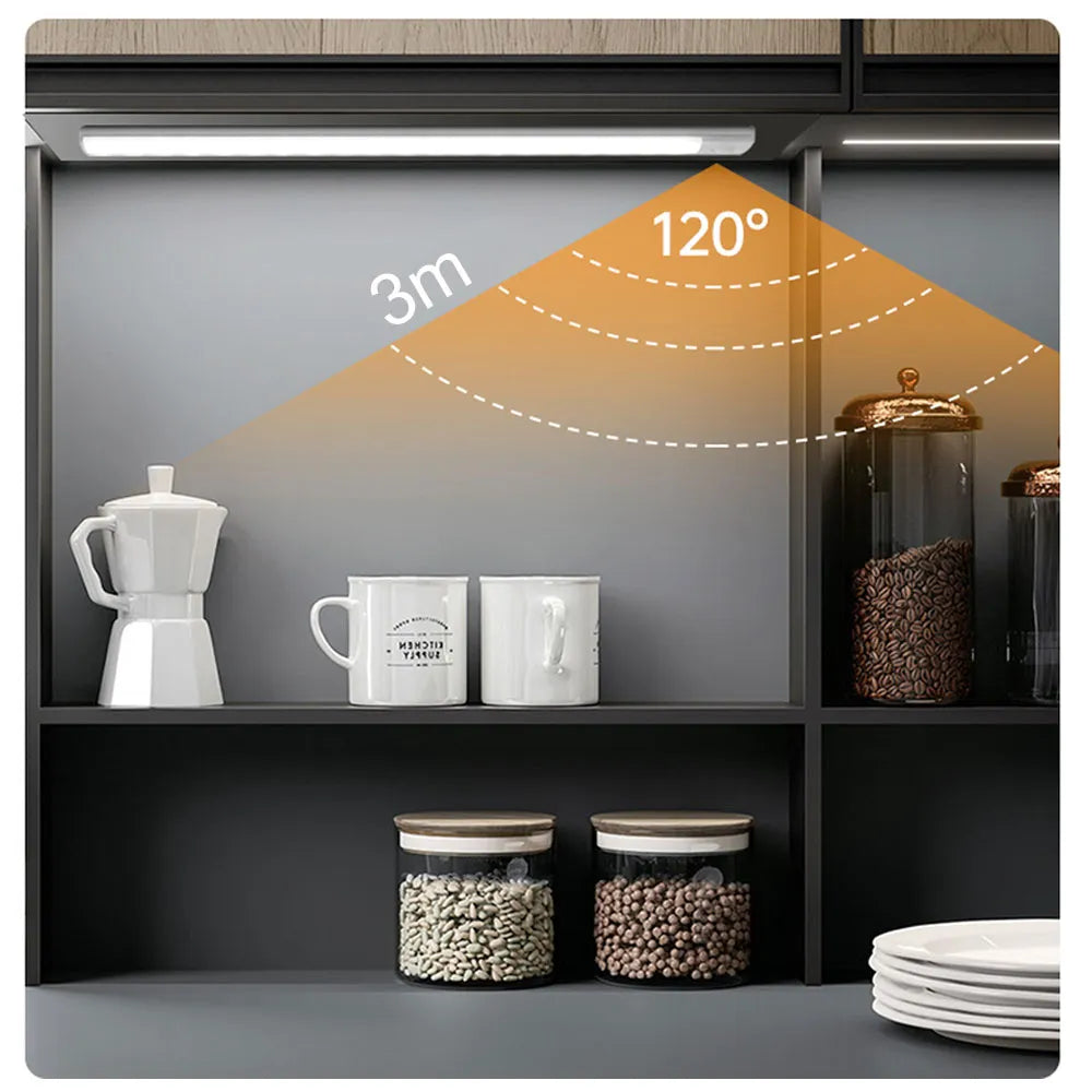 Wireless Motion Sensor LED Light