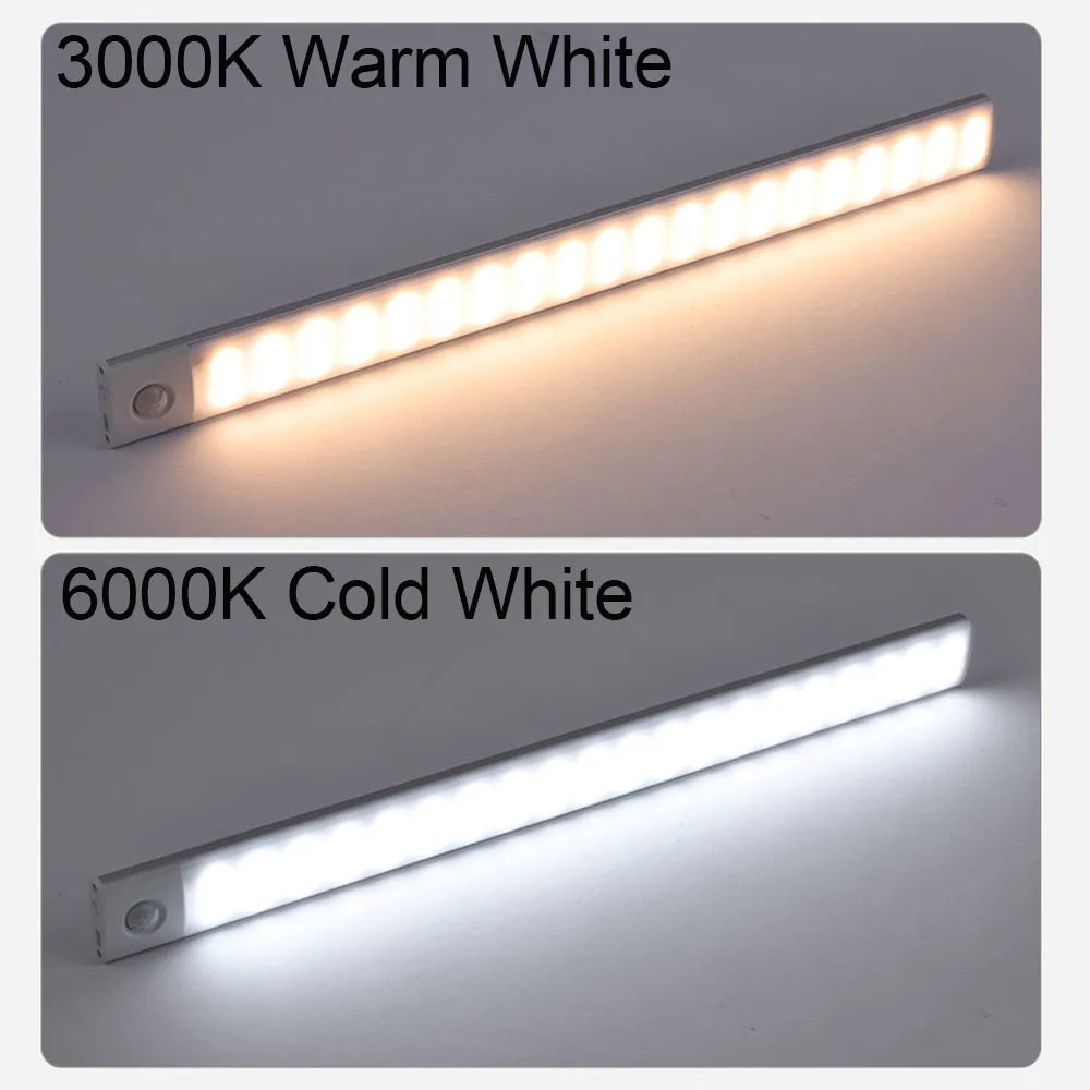 Wireless Motion Sensor LED Light