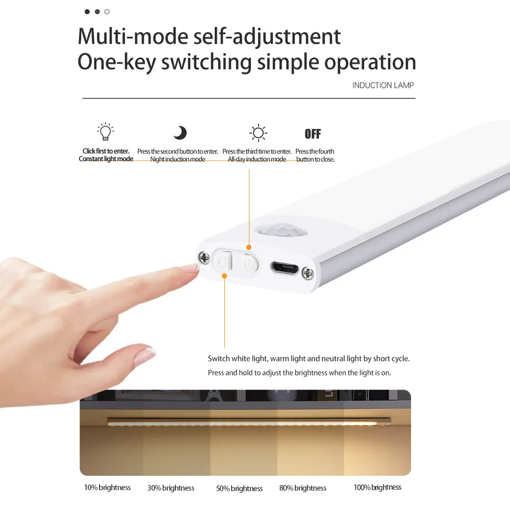 Wireless Motion Sensor LED Light