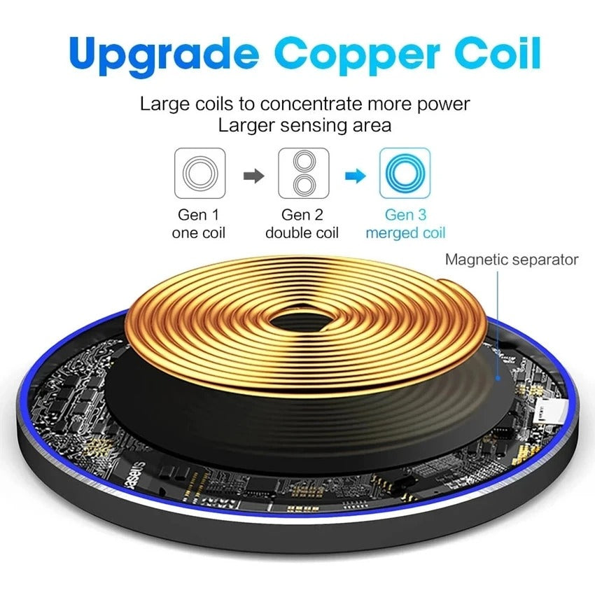 Wireless Phone Charging Pad